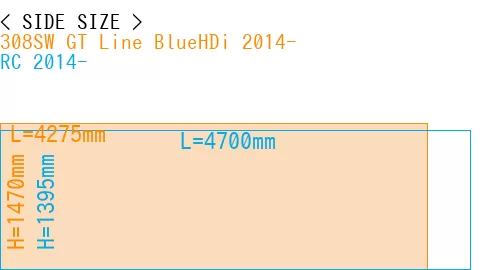 #308SW GT Line BlueHDi 2014- + RC 2014-